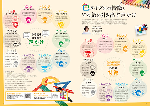 毎月の特集